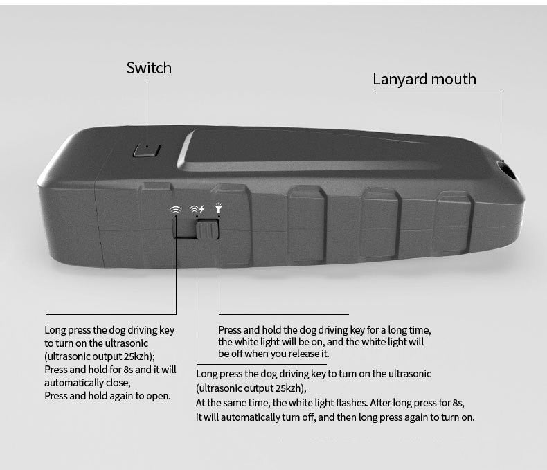 Handheld Ultrasonic Dog Bark Control Device